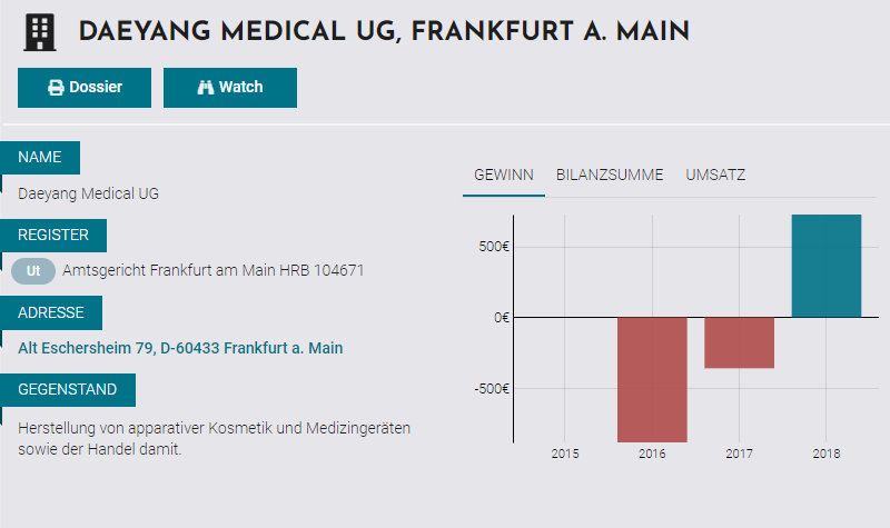 Freier und Daeyang haben dieselbe Postadresse, so wie die DEGEUK